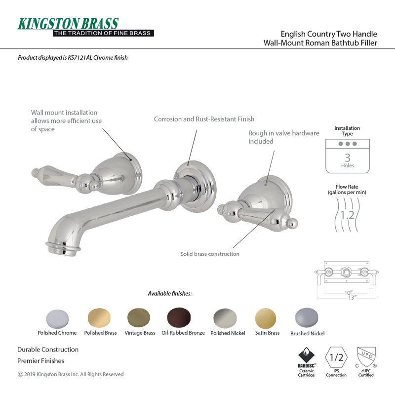 Kingston Brass English Country Two-Handle 3-Hole Wall Mount Bathroom Faucet, Brushed Nickel