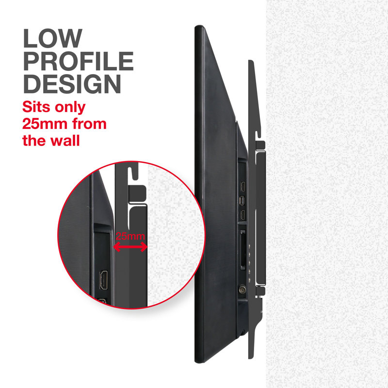 Symple Stuff Wall Mount
