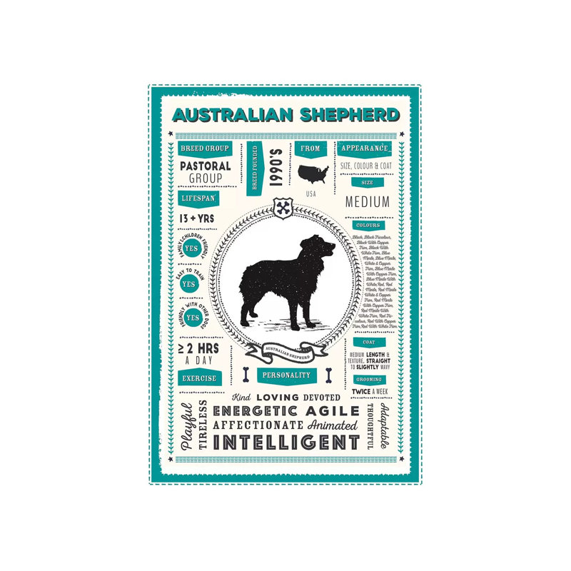 «Australian Shepherd Infographie Blue» par PaperPaintPixels, impression sur toile tendue, H 18 po x l 12 po x 1,5 po