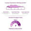 14" Plush Innerspring Mattress-85382942