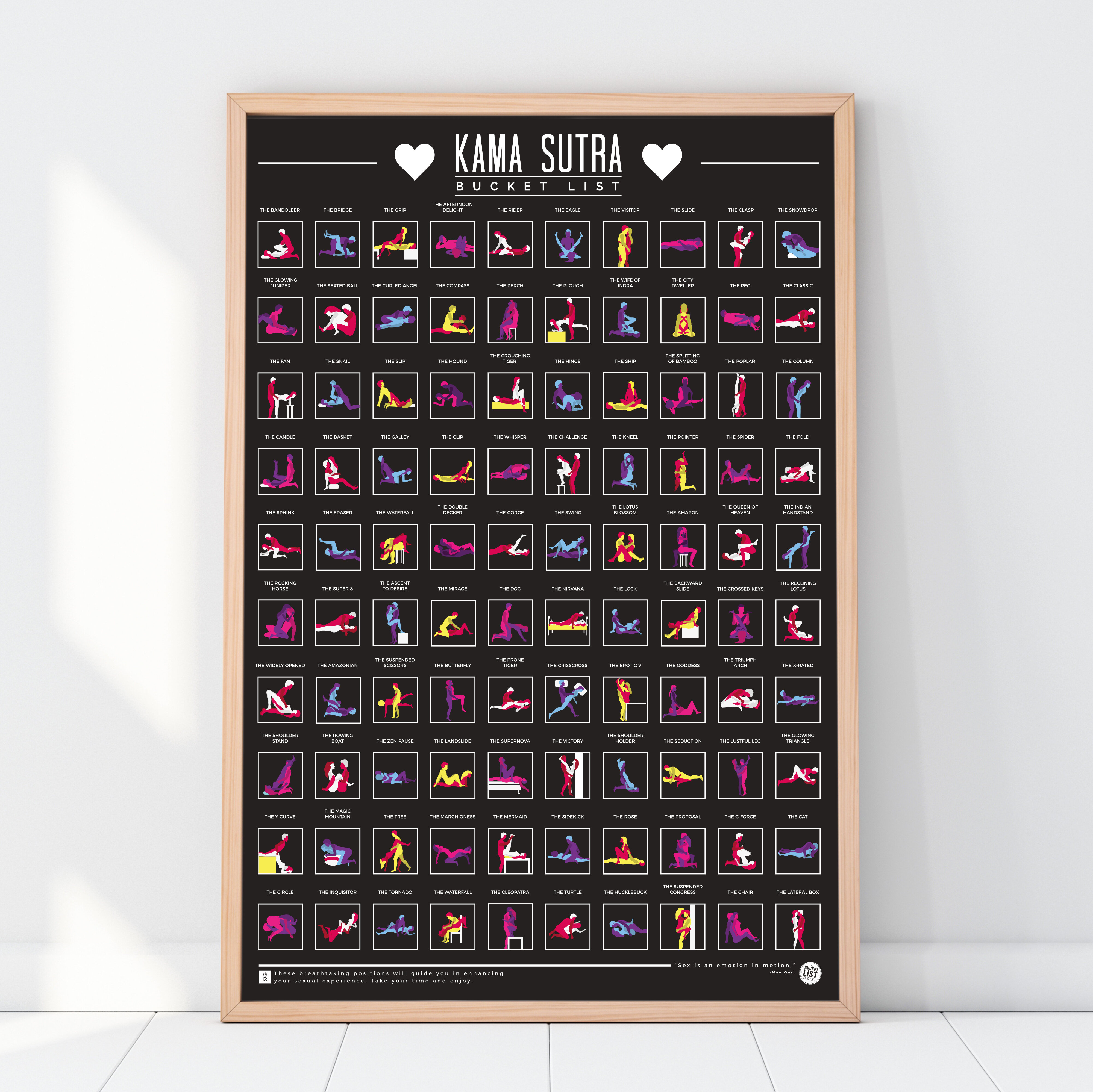 East Urban Home 100 Kama Sutra Positions Graphic Art Uk 7326