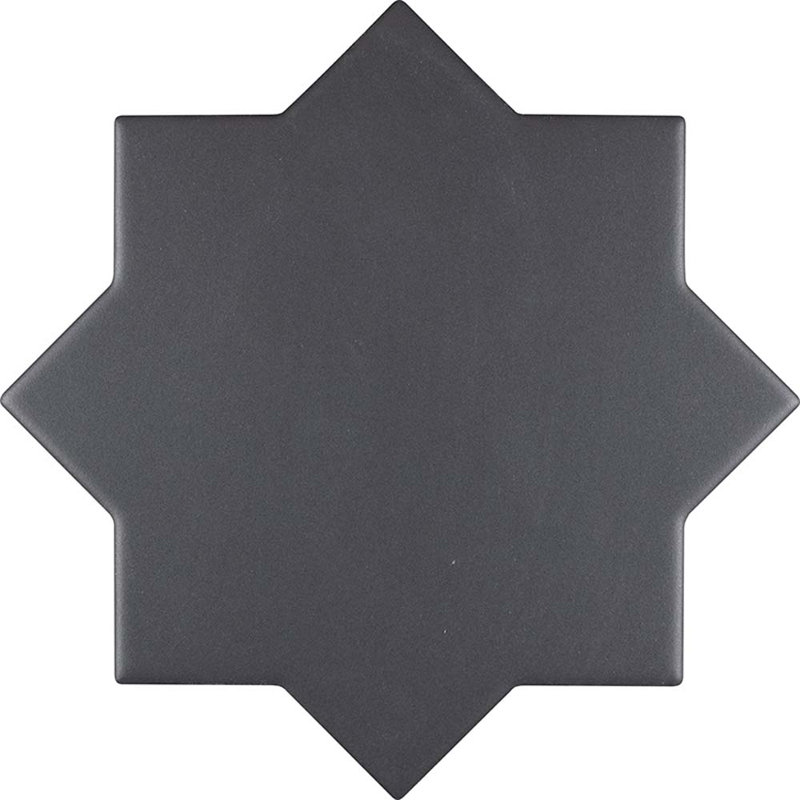 Carrelage en céramique 5 po Siena, Noir, Mat