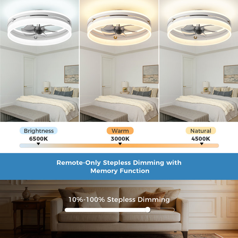 19.7" Low Profile White Dimmable LED Ceiling Fan Light with Remote Control for Dinning Room and Bedroom, White