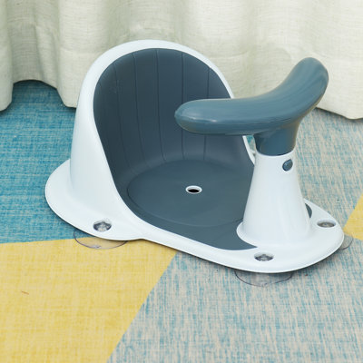Anti Slip Bath Protector