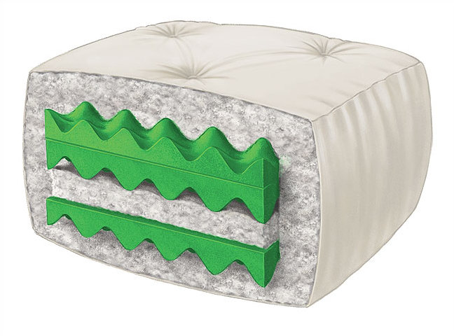 Matelas de futon double, Coton noir, Moyen - châtaignier