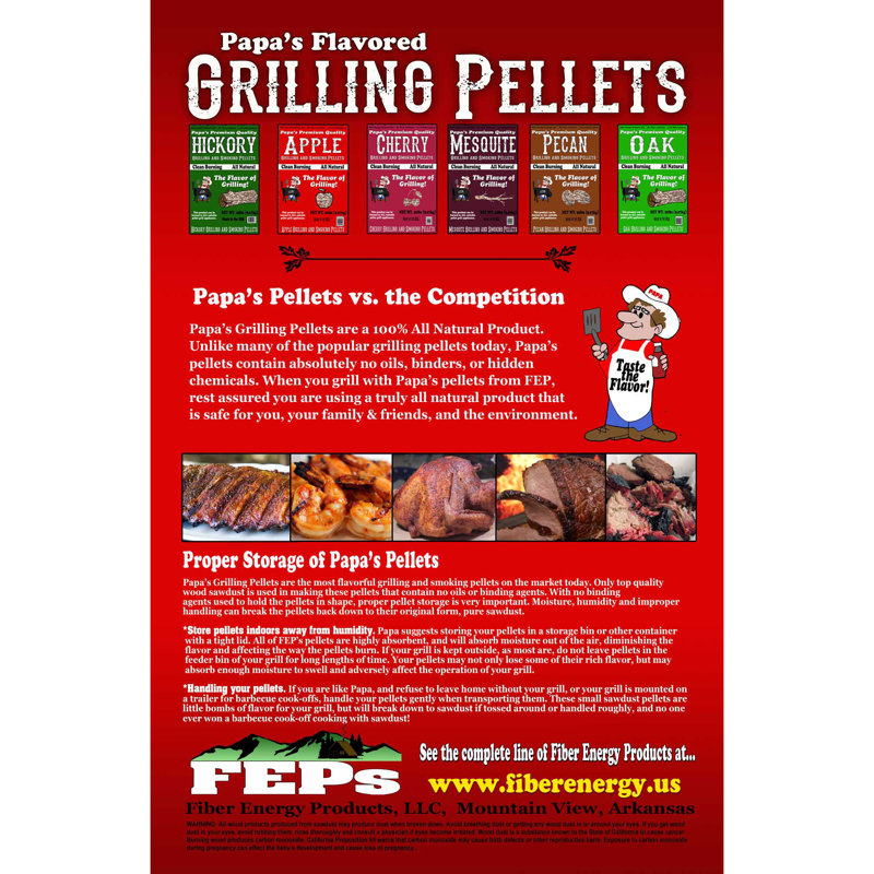 Fiber Energy Products Pellets