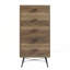 Commode polyvalente et robuste pour tous les espaces, améliorant l'organisation