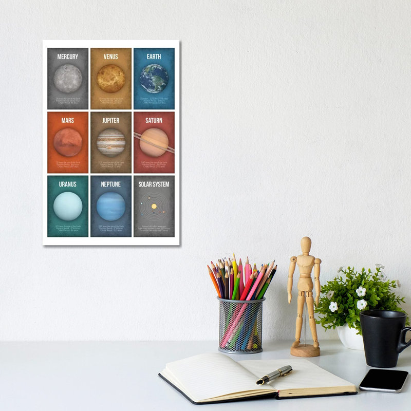 Planet Series Collage IV by GetYourNerdOn - Wrapped Canvas Print, 20.32 cm H x 30.48 cm W