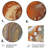 Orange Beige Aqua Symphony - Abstract Print on Metal-748067094
