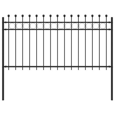 Powder-Coated Steel Fence Panels Included