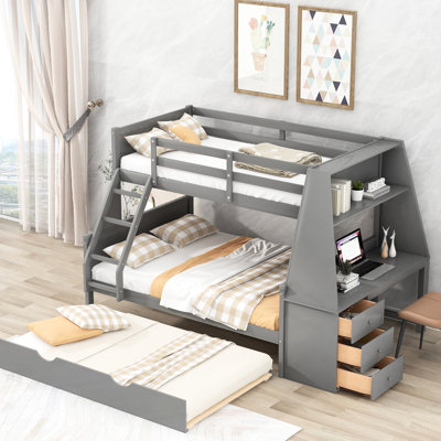 Twin Over Full Bunk Bed With Desk, Trundle, 3 Drawers - Gray Value In Full, Trundle And Dynamic Storage