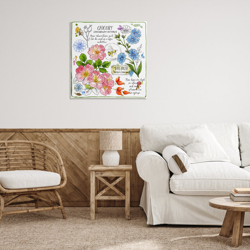 "Varied Herbs Avantages", art mural sur toile par Jane Maday, H 30 po x l 30 po