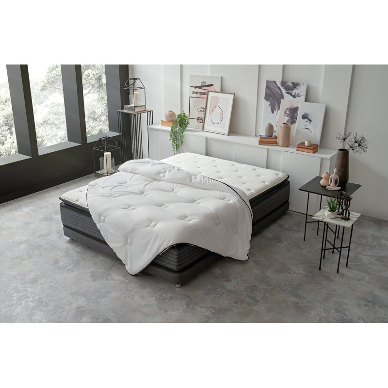 Dacron Polyester Duvet, 200 x 200 cm