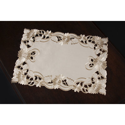 Tyris Polyester