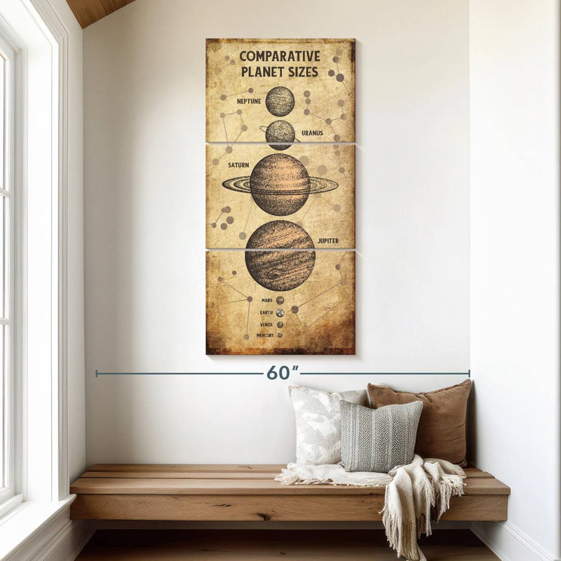 Planet Size Chart, 52" H x 24" W