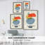 «Bright Color Bundle I», reproduction encadrée - bois massif-950413860