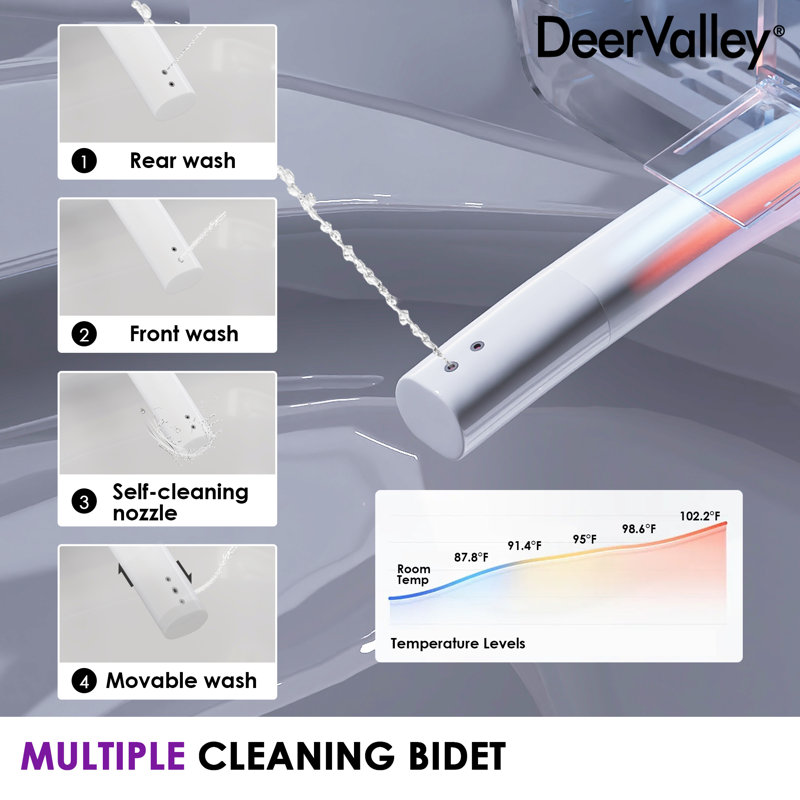 Toilette intelligente avec bidet: hauteur de chaise conforme à l'ADA avec bouclier en mousse, chasse d'eau automatique et siège chauffant en blanc