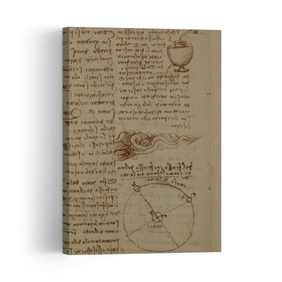 Scientific Diagrams, From The Codex Leicester, 1508-12 Abstract Contemporary Wall Art Print