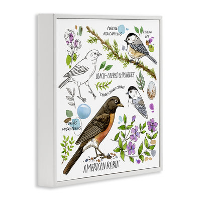 Art local giclée par Jane Maday