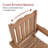 Aglaee Patio Dining Chair, All-Weather HIPS Outdoor Dining Armchair-1648233529