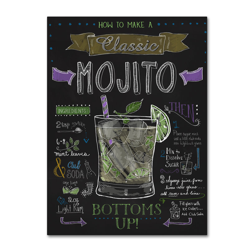 « mojito », affiche rétro sur toile tendue, H 47 po x l 35 po