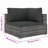 Pittsboro Deep seating with Cushions-552276897