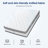 12" Full Mattress Medium Hybrid Memory Foam Pocket Spring Mattress with CertiPUR-US Certified-101055014-109845851