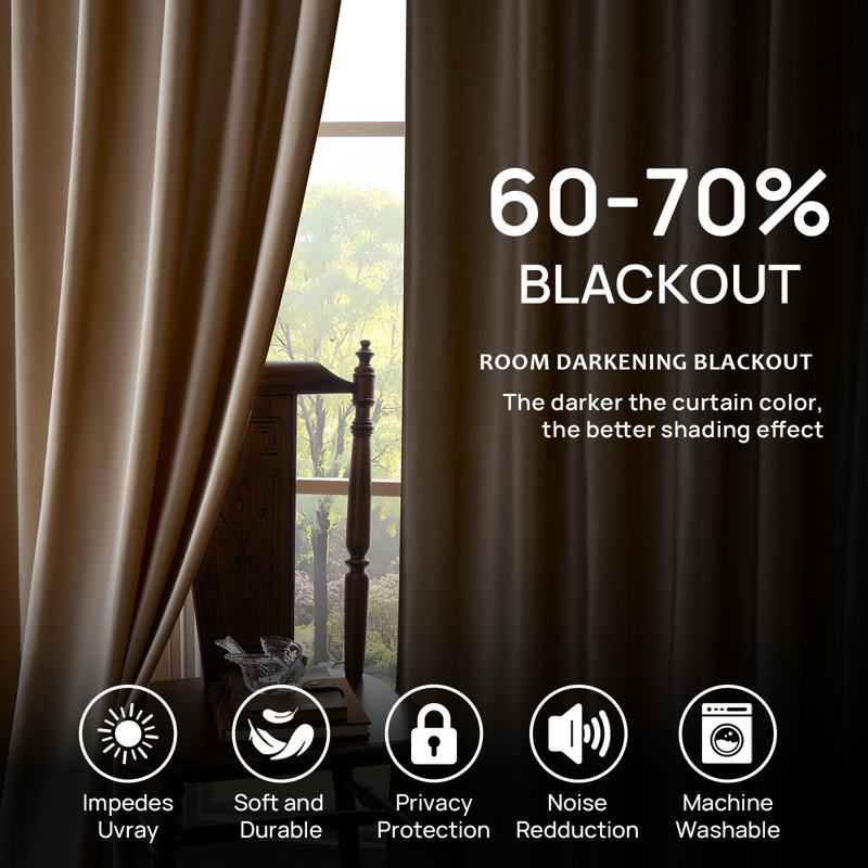 Luxury Velvet Blackout Thermal-Insulated Curtains. Room Darkening 75%-95% Rod Pocket Back Tab Drapes for Living room Bedroom (set of 2)