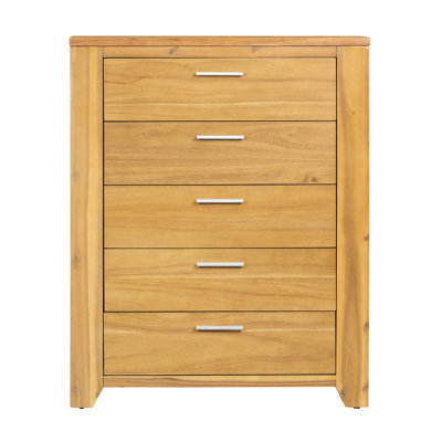 Multi-function Dresser