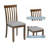 5- Piece Square Dining Set-17821275
