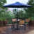 Parasol bleu marine est en rupture de stock