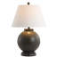Lampe de table 26 po Minchinhampton