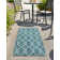 Tapis intérieur / extérieur bleu sarcelle Joniell