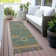 Machine Washable Indoor/Outdoor Xhevrie Teal Rug