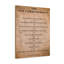 «10 Commandments Christian», reproduction de verset de la Bible prêt à être accroché-1097383679