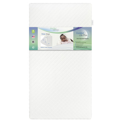 Standard Crib/Toddler Rectangle Mattress