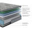Matelas hybride en mousse viscoélastique de refroidissement de 10 pouces Elite Series Machka, certifié CertiPUR-US-137639743-113852487