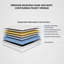 Matelas hybride à mousse à mémoire de forme certifié CertiPUR-US 10 po / 12 po / 14 po-1238313693-1237680235