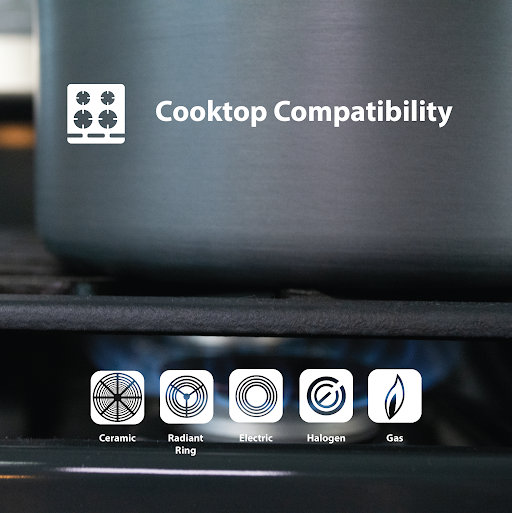 Hard Anodized Nonstick 8 Piece Cookware Set