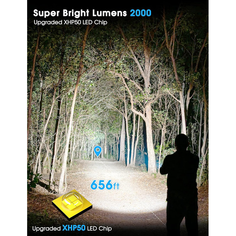 7'' Battery Powered Integrated LED Flashlight