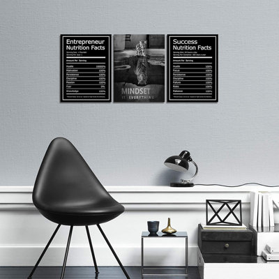 3 Piece Wrapped Canvas Print