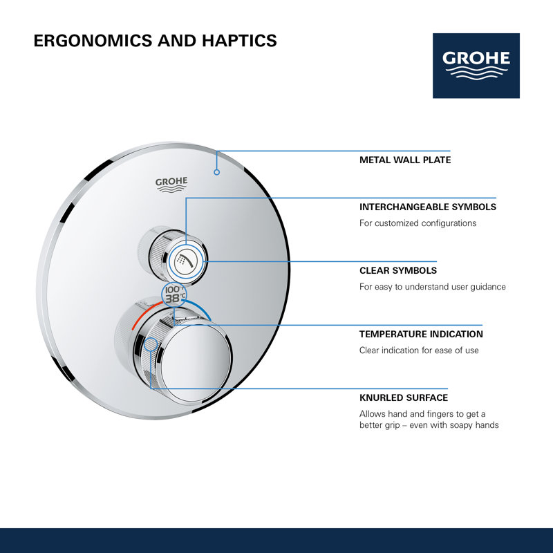 GROHE Grohtherm SmartControl Shower Thermostatic Valve Trim Kit, StarLight Chrome