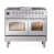Acier inoxydable / chrome