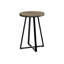 Table d'appoint-1250195074