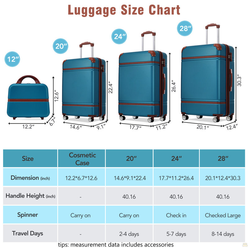 Valise à roulettes Hardshell 4 pièces 20 "+ 24" + 28 "Valise, Blue