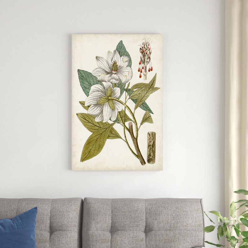 Rétro charme I, H 36 po x l 24 po x P 1,25 po