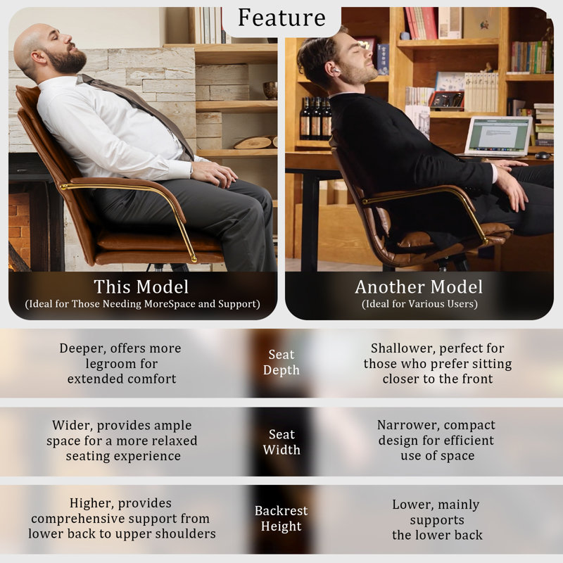 23.2''W Luxury Faux Leather Camel Office Chair with Padded Arms, Camel
