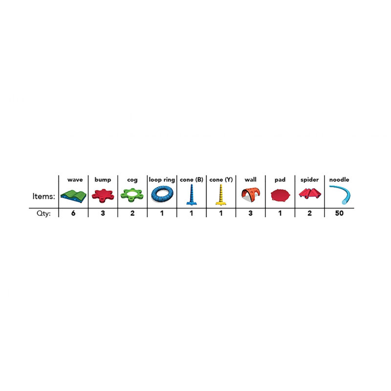 Freestanding Plastic Freestanding Equipment with Activity Panel
