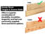 Dunster House Garden Arbour With Pent Roof, Pressure Treated, Compact Stylish Shelter, Apocallipo-115826682