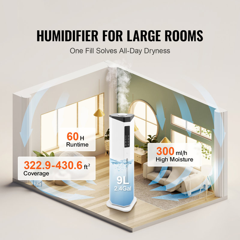 Humidificateur commercial avec brume fraîche 2,4 gallons pour recharge supérieure jusqu'à 430,6 pieds carrés